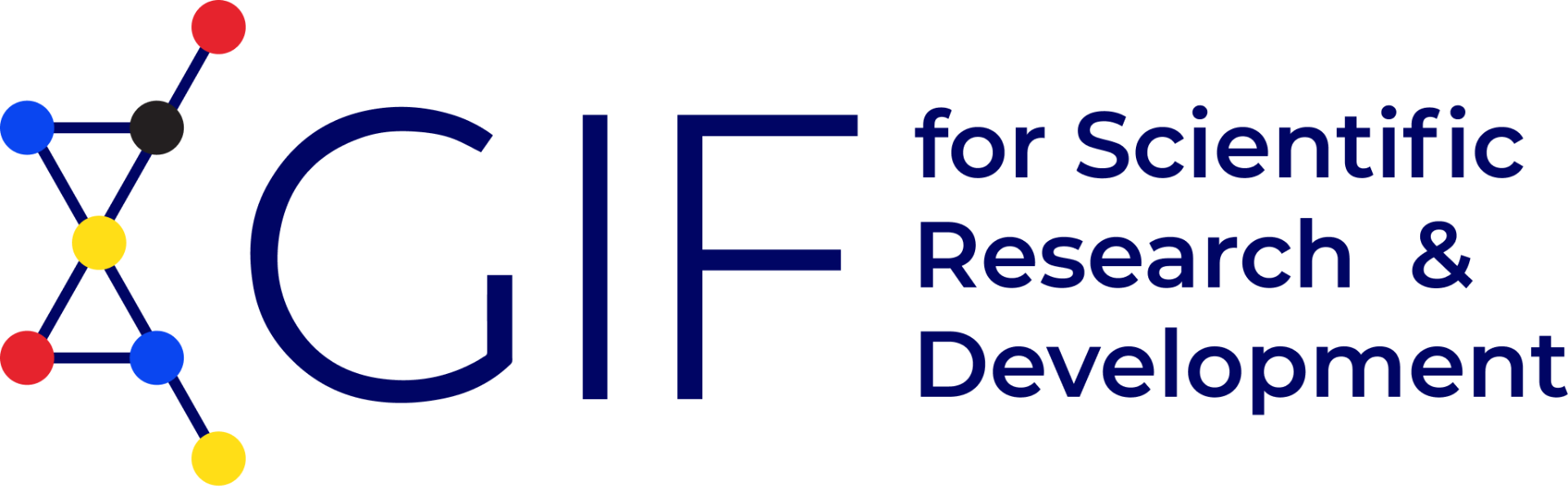 German-Israeli Foundation (GIF)